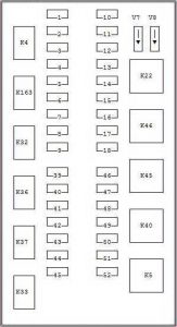 Ford Mondeo - fuse box diagaram - engine compartment