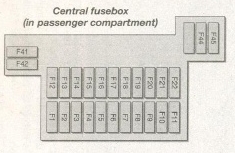 ford puma fuel pump fuse