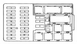 Marcedes S class w123 -fuse box diagram