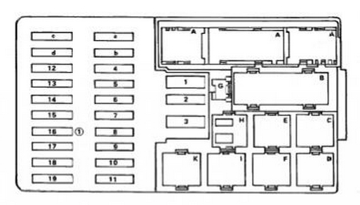 Mercedes W123 Fuse Chart