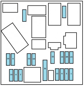 Peugeot 206 CC - fuse box - passeneger compartment