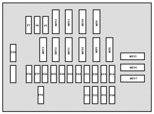 Peugeot 607 - fuse box - engine compartment