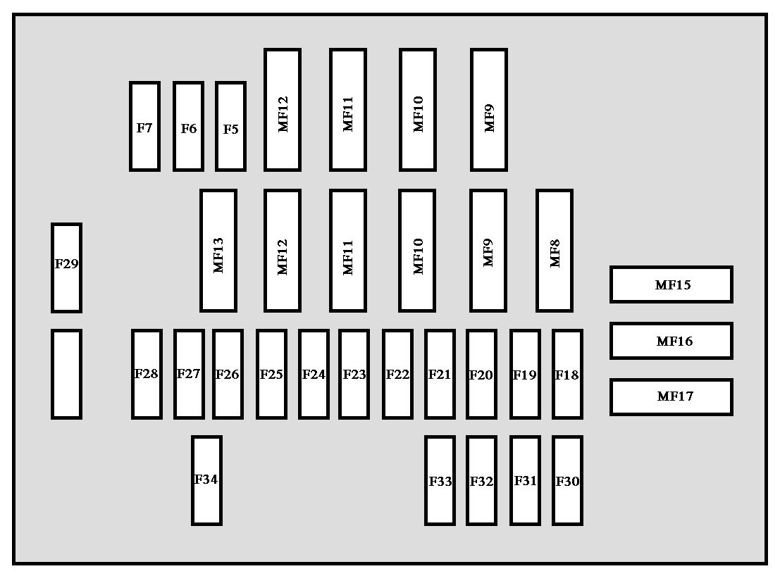 Peugeot 607 Engine Fuse Box Another Blog About Wiring Diagram