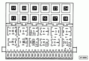 Volkswagen Golf mk2 CE2 - fuse box