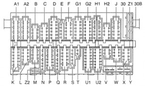 Volkswagen Passat B3 - fuse box (connections and plugs)