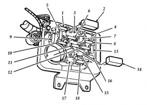 Ford Aerostar - fuse box