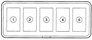 Ford Aspire - main fuse block