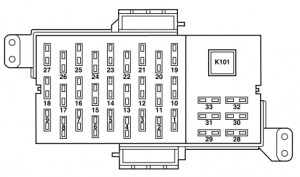 Ford Crown Victoria -Second Generation -fuse box in passeneger compartment