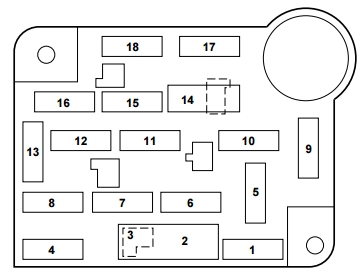 Ford Crown Victoria (1998 - 2002) - fuse box diagram - Auto Genius