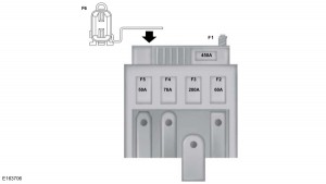 Ford EcoSport (2015) - fuse box - battery