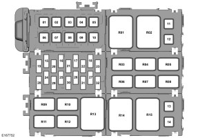 Ford EcoSport (2015) - fuse box - engine compartment