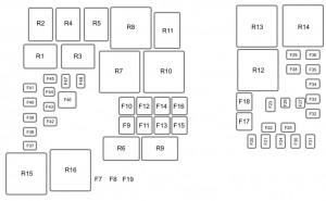 Ford Escape (2015) -fuse box - power distribution box