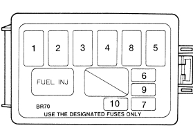Ford Escort M2 - fuse box in engine (1.8l) compartment - USA version