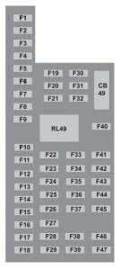 Ford Expedition 3rd generation - fuse box - passenger compartment