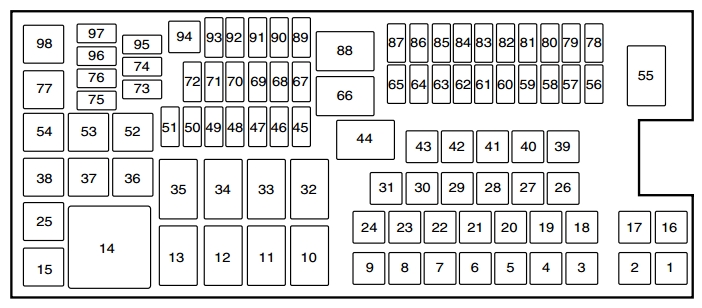 2011 Ford Explorer Fuse Box Diagram Wiring Diagram Database