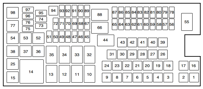 2011 Ford Explorer Fuse Box Diagram Wiring Diagram Symbols