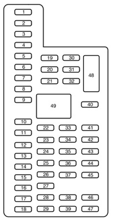 2012 Ford F 350 Fuse Panel Diagram Wiring Diagram Var