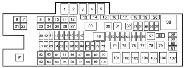 F550 Fuse Box Wiring Diagram