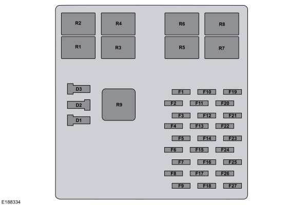 2000 Ford F53 Motorhome Chassis Wiring Diagram from www.autogenius.info