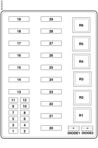 Ford F-series F53 (2015) Motorhome Chassis - power distribution box