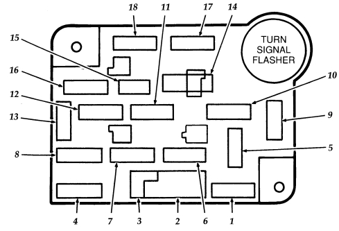 Fleetwood Motorhome Fuse Box / 1985 Southwind Wiring Diagram Mercedes