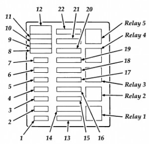 1996 plymouth grand voyager relay diagram