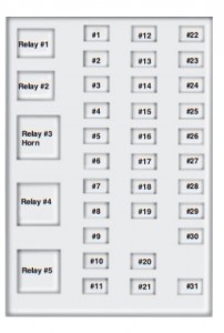 Ford F-series F-650/F750 (2015) - fuse box - passenger compartment