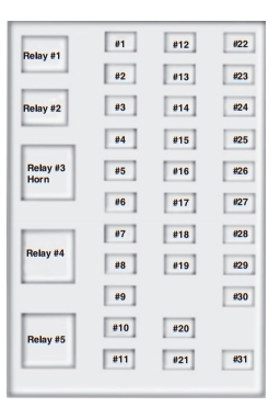 2005 Ford F750 Fuse Box Diagram : 31 Wiring Diagram Images - Wiring