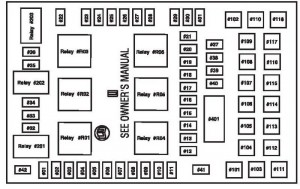 2004 F150 Fuse Box Wiring Diagram