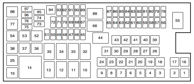 2011 Ford Flex Fuse Panel Diagram Reading Industrial