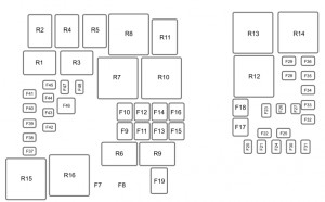 Ford Focus MK3 - fuse box - engine compartment -usa version