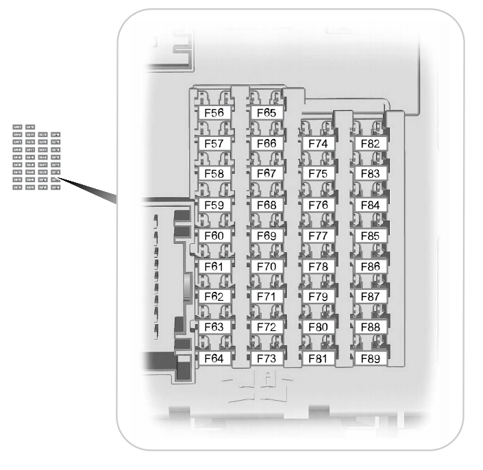 Ford Focus Zx3 Fuse Box Diagram Wiring Diagram