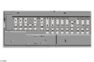 Ford Mustang mk6 -fuse box - passenger compartment