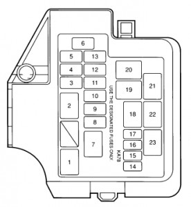 Ford Probe mk2 - fuse box - engine bay