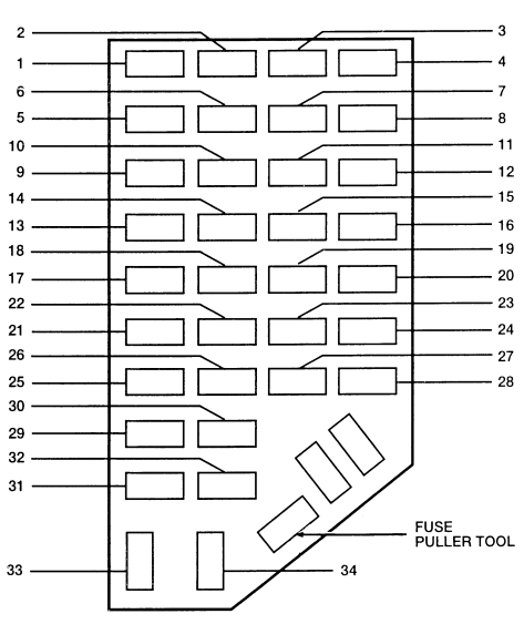 1996 Mazda B2300 Fuse Box Diagram Wiring Diagram Database