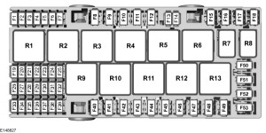 Ford Transit 5th generation - fuse box -passenger compartment (USA version)