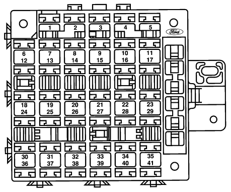 Fuse Box Guide 1995 Ford Aerostar Van | schematic and wiring diagram