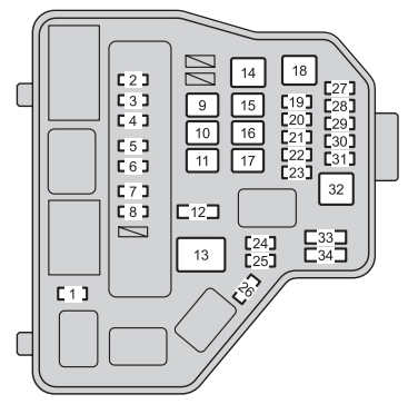 Fuse diagram toyota yaris