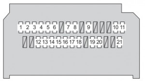 Toyota Yaris Sedan mk3 - fuse box - instrument panel type B