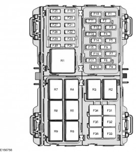 Ford Fiesta mk7 (2015) - fuse box - passenger compartment