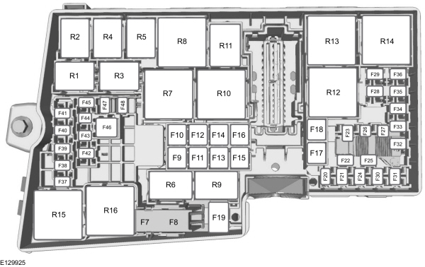 Ford Focus Electric mk3 (2013 - 2015) - fuse box diagram (EU version