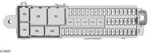 Ford Focus Electric mk3 (2015) - fuse box - luggage compartment (USA version)