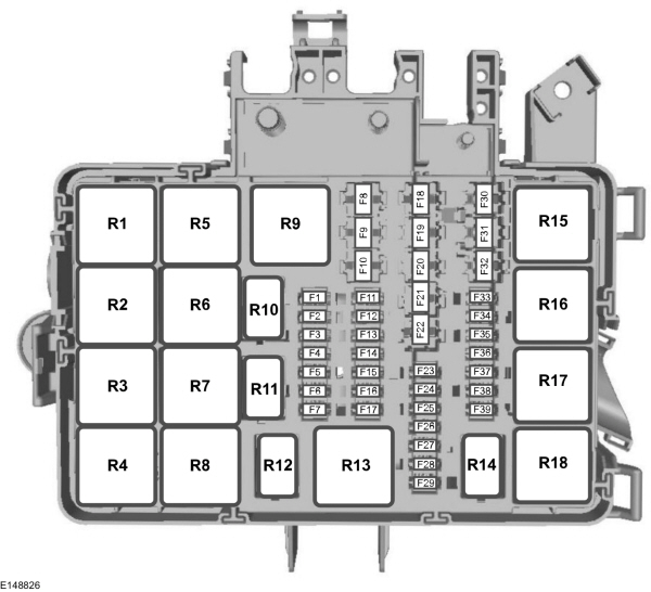 Ford Transit Mk8 From 2015 Fuse Box Diagram Eu Version Auto Genius