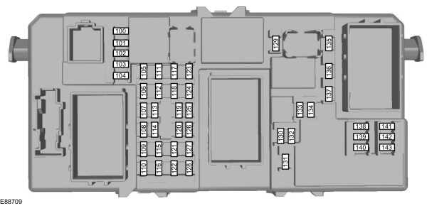 Ford C-Max Mk1 (2003 - 2010) - Bezpieczniki Schemat (Wersja Europejska) - Auto Genius