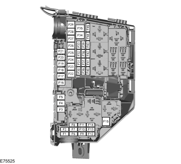 Ford Galaxy Mk2 (2006 - 2014) - Bezpieczniki Schemat (Wersja Europejska) - Auto Genius