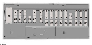 Ford Galaxy mk2 (2015) - fuse box - passeneger compartment