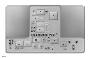 Ford Galaxy mk2 (2015) - fuse box - power distribution