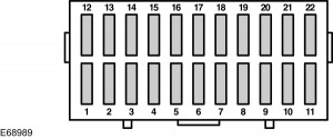 Ford Ka mk1 (1997) - fuse box - passenger compartment