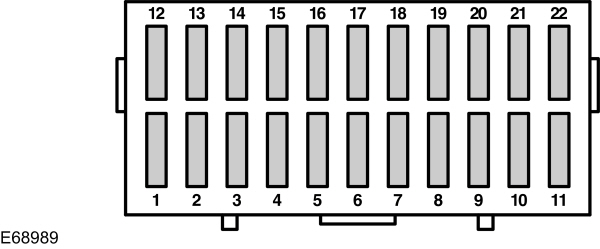 Ford Ka Fuse Box Numbers 2006 Ford 500 Interior Fuse Box