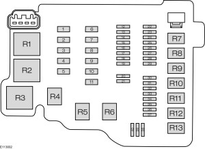 Ford Transit Courier (2015) - fuse box - engine compartment